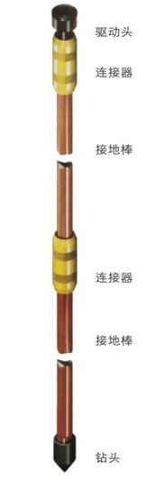 CD系列铜包钢接地棒 CD系列铜包钢接地棒