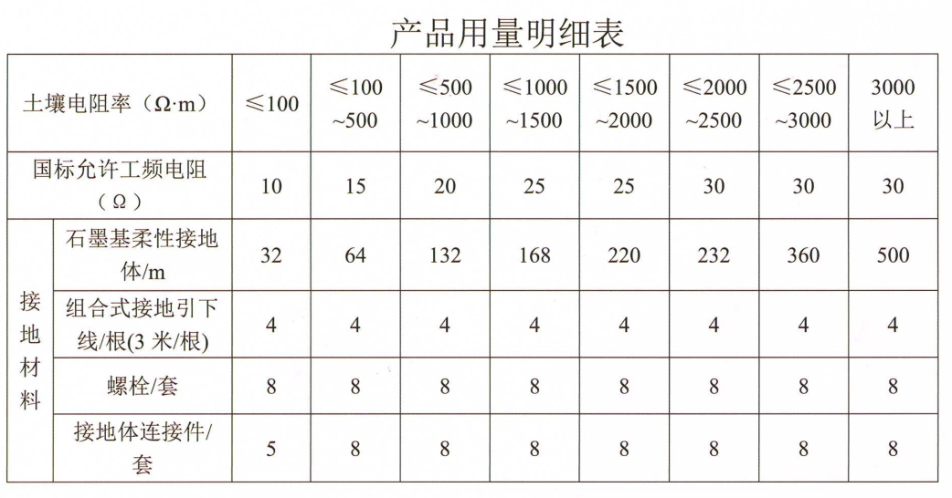 1604136878142210.png 图片1.png