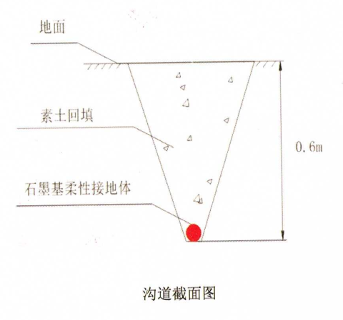 1604136918109337.png 图片1.png